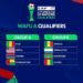 Salone Faces Senegal in AFCON U-17 Qualifiers